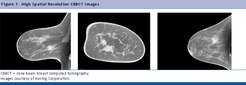 challenges in mammographic image quality Quality assurance in mammography: artifact analysis not present a diagnostic challenge adequacy of mammographic image quality. challenges in mammographic image quality Quality assurance in mammography: artifact analysis not present a diagnostic challenge adequacy of mammographic image quality.