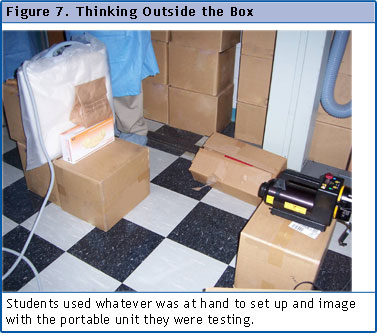 Figure 7